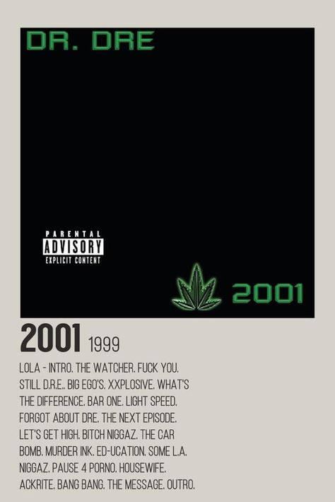 Dr Dre 2001 Album Cover, Dr Dre Album Cover, Dr Dre Wallpaper, 2001 Album Cover, Dr Dre Poster, Ceiling Posters, Dr Dre Albums, Minimalist Polaroid Poster, Rap Album Covers