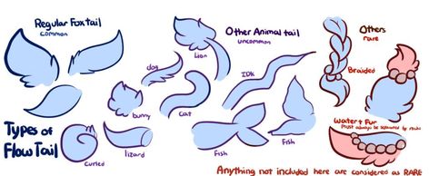 This is the second introduction to FoxPond tails! It shows the different types of tails and they’re rarity. Don’t forget to follow me, because I’m low on followers. Gratitude Quotes Thankful, Tail Drawing, Animal Tails, Drawing Ideas List, Gratitude Journal Prompts, Japanese Poster Design, Lion Dog, Fantasy Creature, Love Quotes For Boyfriend