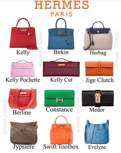 Types of Hermes bags Sac Hermes Kelly, Tas Hermes, Istoria Modei, Hermes Purse, Types Of Purses, Mode Tips, Sacs Design, Luxury Bags Collection, Balenciaga Handbags