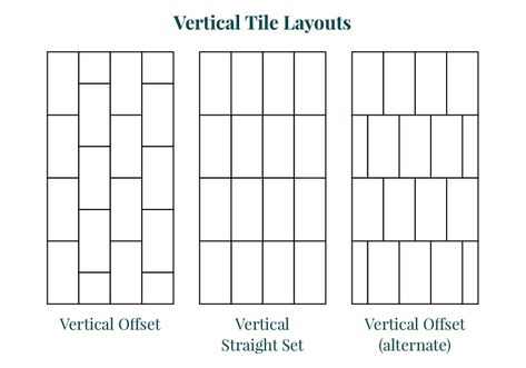 Using a rectangular tile? Consider these vertical layouts. | Tile and countertops | Santa Rosa Tile Supply, Inc. Vertical Tile Pattern Bathroom, Vertical Tile Shower Ideas Wall, Vertical Rectangle Tile, Bathroom Tiles Pattern Wall, 12x24 Shower Floor Tile, Vertical Tile Pattern, Vertical Subway Tile Shower Ideas Wall, Vertical Wall Tile Bathroom, 12x24 Vertical Shower Wall Tile