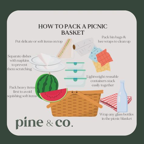 ✨🧺You’re preparing for a picnic and want to ensure everything is perfect. Here’s how to pack a picnic basket efficiently with some handy tips to keep everything fresh and organized. First, lay a large picnic blanket at the bottom of your basket. This provides a cushioned base and is easy to spread out when you arrive at your spot. Next, consider using frozen water bottles. Place a few in your basket as they serve a dual purpose: they keep your food cool and, as they melt, provide a refreshi... Pack A Picnic Basket, Strawberries And Grapes, Large Picnic Blanket, Large Picnic, Everything Is Perfect, Bees Wrap, Frozen Water, Bin Bag, A Picnic