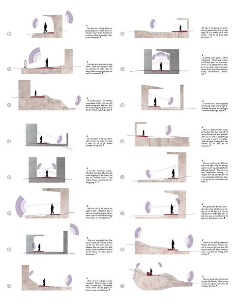 Plan Concept Architecture, Plans Architecture, Architecture Concept Diagram, Concept Diagram, Architecture Graphics, Landscape Architecture Design, Diagram Architecture, Cool Landscapes, Architecture Presentation