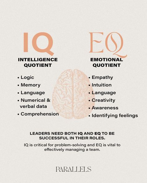 IQ and EQ: We use both to solve the puzzles in our lives...it just depends on what kind of puzzle. Having a high IQ demonstrates one’s… | Instagram What Is Intelligence, Emotional Intelligence Activities, Psychology Notes, Self Help Skills, Motivation Psychology, Understanding Emotions, High Iq, Self Development Books, Positive Quotes For Life Motivation