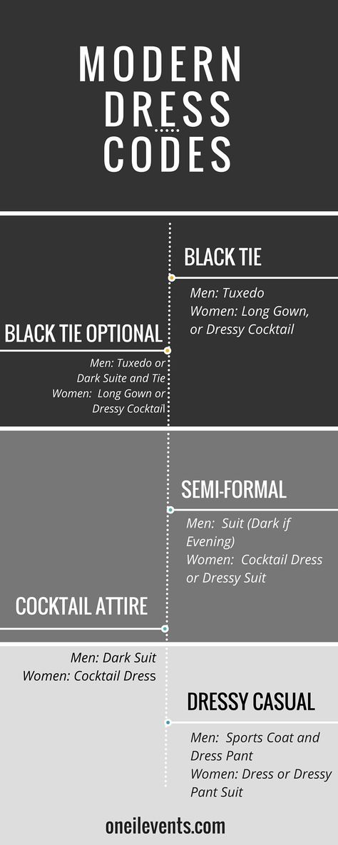 Black Tie Men, Party Outfit Formal, Dress Code For Women, Dress Etiquette, Black Tie Dress Code, How To Have Style, Cocktail Attire Men, Dining Etiquette, Tuxedo Women