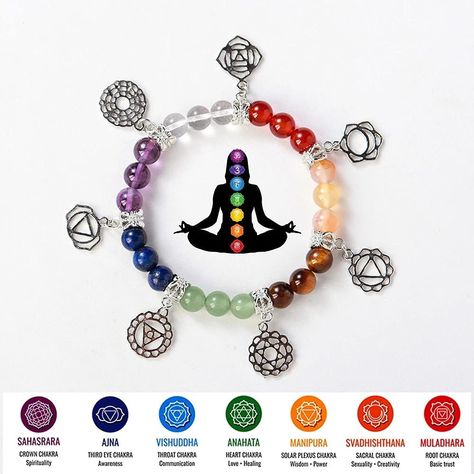 Chakra Yoga Meditation Reiki Healing Bracelet Balance Your Health LifeMaterials: Metal + Elastic String + Natural Beads--The bracelet include about 21pcs stone beads + 7pcs Spacer Bead.--Beads made of natural stone: low density, light weight, and a cool feeling in the hands. Its fashion style matches kinds of clothes, fit for any occasion. - it definitely looks awesome.Pakcage: 1 * Healing Crystal Bracelet Protection Energy, Bracelets With Meaning, Chakra Beads, Meditation Bracelet, Chakra Yoga, Seven Chakras, Gems Bracelet, Crystal Healing Bracelets, 7 Chakra