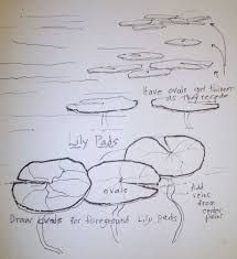 Frogs On Lily Pads Drawing, Waterlillies Drawing, Watercolor Lilly Pad, How To Draw Water Lilies, Lily Pad Watercolor Paintings, Drawing Lily Pads, Frog On A Lilly Pad Drawing, How To Paint Water Lillies, How To Draw A Water Lily