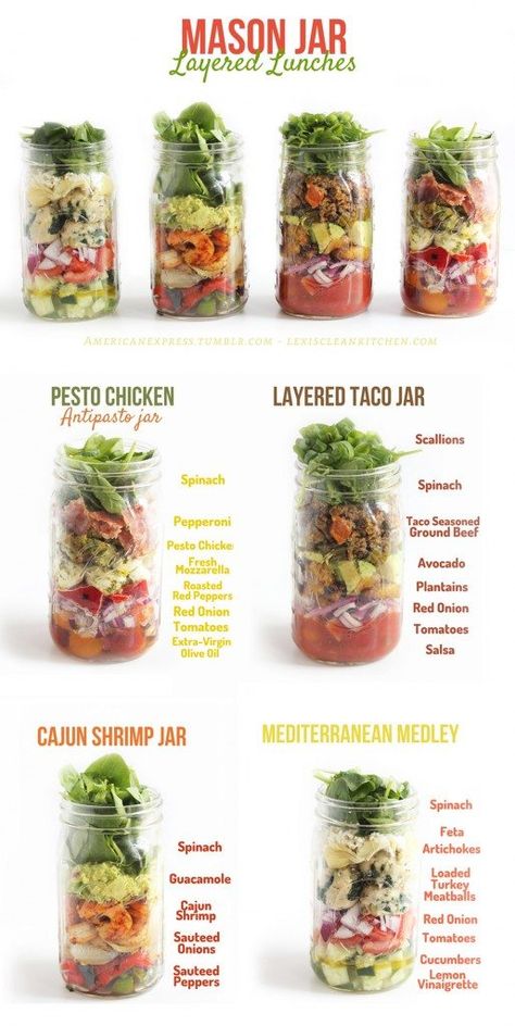 Lexi's Clean Kitchen | Mason Jar Layered Lunches Mason Jar Lunch, Salad Jar Recipe, Resepi Biskut, Mason Jar Salad Recipes, Resep Diet, Post Workout Snacks, Mason Jar Salad, Mason Jar Meals, Salad In A Jar