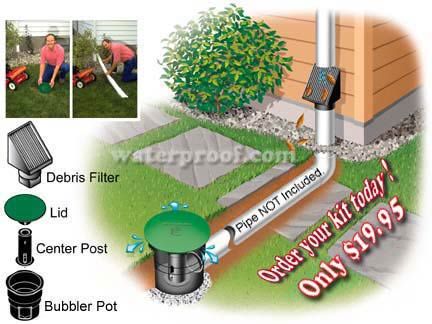 Gutter Water Drainage | downspouts kits keep roof water away from your foundation proper water ... Underground Gutter Drainage, Gutter Extensions, Downspout Drainage, Drainage Ideas, Yard Drain, Downspout Diverter, Gutter Drainage, Landscape Drainage, Backyard Drainage