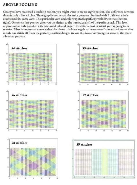 Color Pooling Crochet, Pooling Crochet, Color Pooling, Planned Pooling, Variegated Yarn, Crochet Stitches Tutorial, Crochet Instructions, Crochet Stitches Patterns, Crochet Diagram