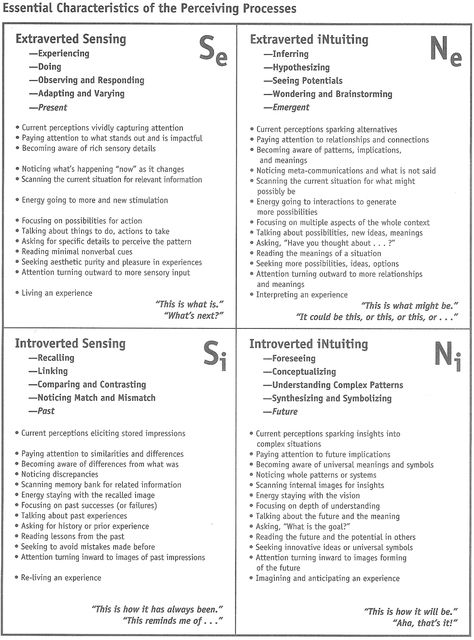 This is a "problem-solving" review of Linda Berens' self-study booklet " Dynamics of Personality Type ". To view all diagrams below full-siz... Cognitive Functions Mbti, Mbti Functions, Intj And Infj, Sensory Details, Cognitive Functions, Personality Profile, Personality Psychology, Intj Personality, Infp Personality