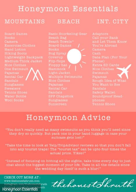 Honeymoon Checklist, Best Honeymoon Places, Honeymoon Packing List, Honeymoon Essentials, Honeymoon Packing, Honeymoon On A Budget, Honeymoon Tips, Essentials Checklist, Honeymoon Places