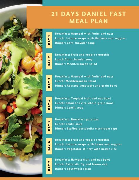 Daniel Fast Recipes 21 Day Meal Plan, Daniel Diet Food List, Daniel Diet Recipes, Daniel Fast Snacks, Daniel Fast Breakfast, Daniel Fast Food List, 21 Day Daniel Fast, Daniel Fast Diet, Fast Food List