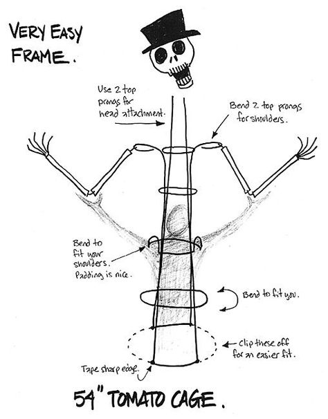 create a giant puppet for festival Skeleton Puppet, Stage Costume Design, Stilt Costume, Puppet Costume, Giant Skeleton, Carnival Art, Puppets Diy, Skeleton Costume, Jack And The Beanstalk