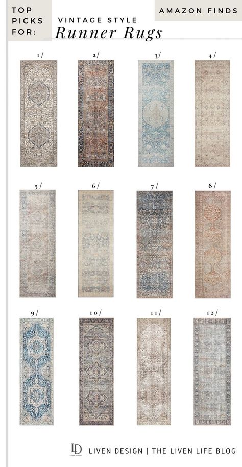 Runner In Bathroom, Master Bath Rug, Hallway Runners Ideas, Loloi Rug, Vintage Inspired Rugs, Rugs Hallway, Bathroom Runner, Bath Runner Rugs, Hall Runner Rugs