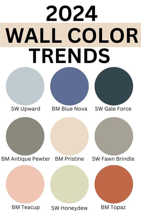 2024 Wall Color Trends 3 Colour Painting Ideas, Office Room Colors Wall Colours, Home Wall Color Ideas Paint Colours, Colour Wall Living Room, Deco Colours Interior Design, Different Kitchen Colors, Colour Schemes For House, Best Wall Colour For Living Room, Colorful Wall Living Room