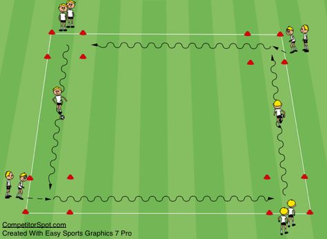 Coaching Kids Soccer, Soccer Lessons, Soccer Practice Plans, Ronaldo Vs Messi, Soccer Dribbling Drills, Fun Soccer Games, Soccer Coaching Drills, Football Coaching Drills, Soccer Practice Drills