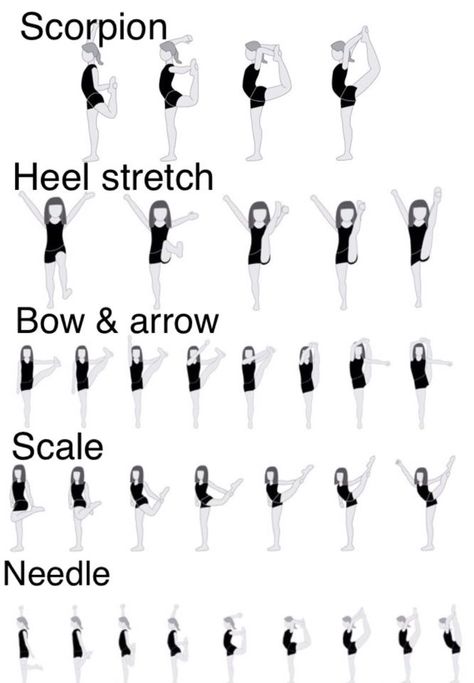 Cheer Stretches, Cheerleading Tips, Tari Balet, Cheerleading Workouts, Gymnastics Moves, Dance Stretches, Gymnastics Stretches, Cheer Workouts, Gymnastics Skills