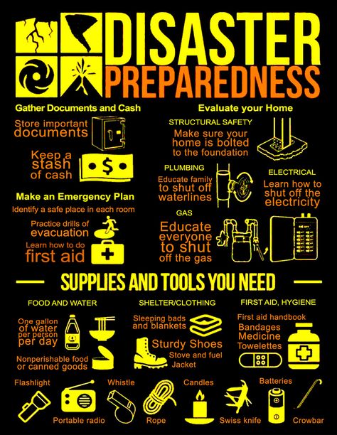 As we enter hurricane season in the Atlantic and fire season in the West, Mutual Aid Disaster Relief is compiling tips for preparing communities to take care of each other in the spirit of mutual aid when disaster strikes. Below is a list we’ve started and are continuing to add to as y’all submit new Mutual Aid, Typhoon Preparedness Poster, Preparedness For Disaster, Disaster Preparedness Poster, Emergency Bag Disaster Preparedness, Disaster Plan, Survival Skills Emergency Preparedness, Emergency Preparedness Food, Emergency Survival Kit