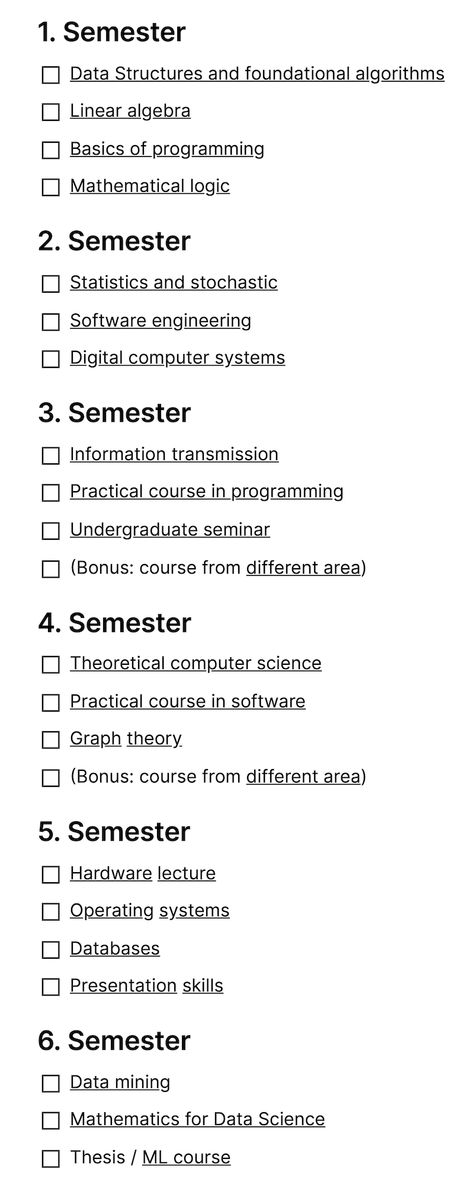 What Can You Do With A Computer Science Degree, Btech Computer Science, Computer Courses List, Computer Science Courses, Computer Science Roadmap, Bsc Computer Science Notes, Computer Science Tips, Computer Science Study Tips, Bca Course Notes