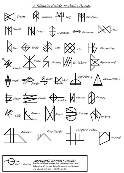 Couple Tattoos Viking, Tattoos Viking, Viking Symbols And Meanings, Runes Meaning, Gothic Tattoos, Viking Tattoo Symbol, Ancient Alphabets, Magick Symbols, Rune Tattoo