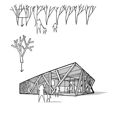 #Architecture ~ School's Tree Inspired #Facade by REBILDPORTEN Drawing Of A Building, Architecture Art Nouveau, Pavilion Architecture, Illustration Fantasy, Toyo Ito, Conceptual Architecture, Architecture Concept Diagram, Concept Diagram, Architecture Concept Drawings