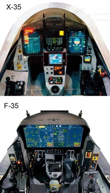 The Shadow of the Eagle on Twitter: "The X-35 had a head-up display, and two six- by eight-inch color-from a C-130. The F-35 cockpit features a large eight- by twenty-inch multifunction color touch-screen display . #aviation… https://t.co/46QvWpcksi" Flight Simulator Cockpit, Teknologi Futuristik, Glass Cockpit, F 35 Lightning Ii, Airplane Fighter, Military Airplane, Air Fighter, Military Jets, F 35