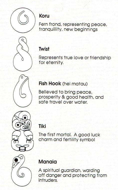 New Zealand Symbols, Maori Tattoo Meanings, Symbol Tattoos With Meaning, Maori Symbols, Symbols Tattoo, Maori Words, New Zealand Tattoo, Maori Patterns, Maori People