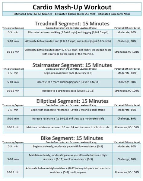 Cardio Mashup  This is a fun workout to do when you have access to cardio equipment.  Using more than one machine keeps things fun. Cardio Machine Workout, Stairmaster Workout, Cardio Machine, Elliptical Workout, Gym Cardio, Workout Plan For Beginners, Gym Machines, Treadmill Workouts, Cardio Equipment