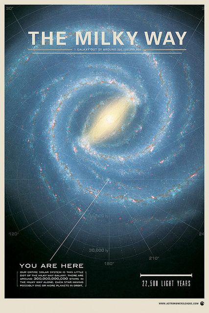 One galaxy out of an estimated 200 billion.  There are around 300 billion stars in the Milky Way, with an untold number of planets.  #nature #space Space Poster Design, Star Science, Planet Poster, Foto Langka, Carina Nebula, Spiral Galaxy, Poster Design Inspiration, Space Poster, Milky Way Galaxy