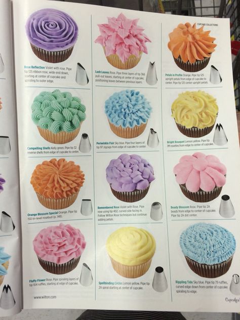 Design Cupcakes Ideas, Simple Buttercream Cupcake Designs, Cupcake Easy Decoration, Big Cupcake Decorating Ideas, Frosting Designs For Cupcakes, Two Cupcake Cake, Funny Cupcake Designs, Frosting Ideas For Cupcakes, Cupcakes Decoration Easy Birthday