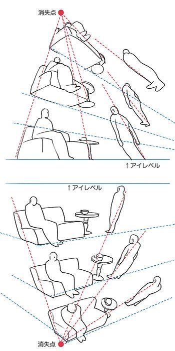 Warped Perspective Drawing, Perspective Art People, How To Draw In Perspective, 3point Perspective Drawing, Perspective 3 Point, Four Point Perspective, 5 Point Perspective Drawing, Perspective Drawing Poses, Perspective Drawing Reference