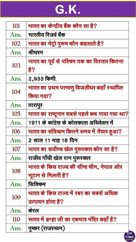 Gk l gk question India Gk Facts In Hindi, G K Questions And Answers In English, Ias Notes, Basic Geography, Gk Question In Hindi, India Gk, Poultry Equipment, Education Poster Design, S Letter Images