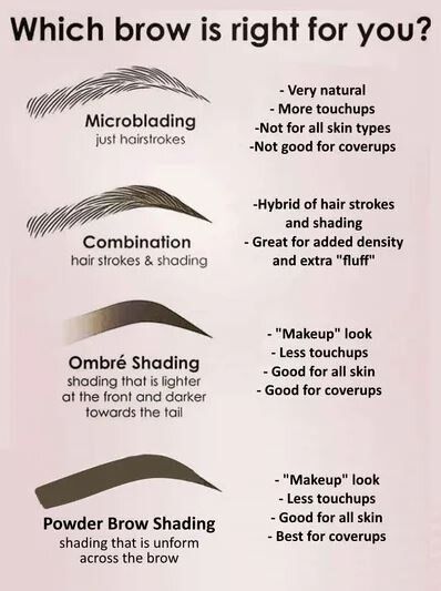 Microblading Eyebrows For Black Women, Ombre Shading Eyebrows, Natural Microblading Eyebrows, Microblading Eyebrows Training, Korean Eyebrows, Eyebrows Shaping, Mircoblading Eyebrows, Ombre Eyebrows, Eyebrows Microblading