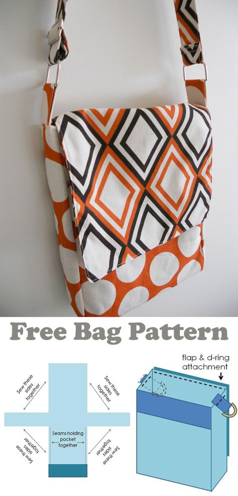 Across Body Bag Pattern, Easy Messenger Bag Pattern Free, Diy Satchel Bag Free Pattern, Pattern For Small Bag, Small Messenger Bag Pattern Free, Kindle Bag Pattern, Small Shoulder Bag Pattern, Simple Crossbody Bag Pattern Free, Diy Messenger Bag Pattern Free