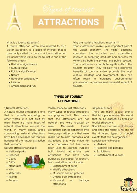 The 21 types of tourist attractions - Tourism Teacher Tourism Notes, What Is Tourism, Kindergarten Goals, Tourism Management, Gk Knowledge, Travel Content, Hotel Industry, Tourist Guide, English Teaching