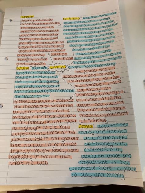 Dulce Et Decorum Est Annotated, Inspector Calls Revision Mindmap, Themes In An Inspector Calls, Inspector Calls Themes Mindmap, Sheila Birling Revision, An Inspector Calls Context, Inspector Calls Mind Map, An Inspector Calls Annotations, An Inspector Calls Mindmap