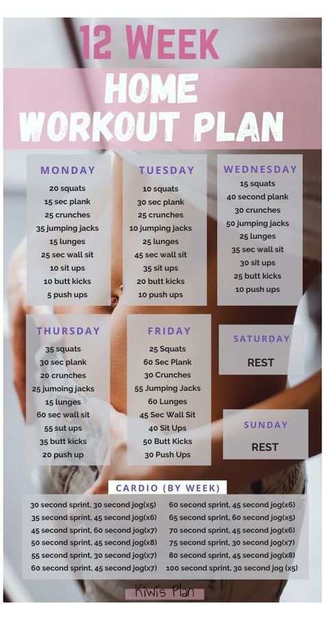 12 week home workout plan Simple Workout Plan, Fitness Studio Training, Home Workout Plan, Gym Antrenmanları, Weekly Workout Plans, Workout Routines For Beginners, Month Workout, Body Workout At Home, Makanan Diet