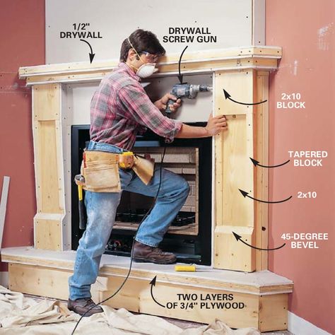 How to Install a Gas Fireplace: DIY Built In Gas Fireplace | The Family Handyman Gas Fireplace Diy, Propane Fireplace Insert, Built In Gas Fireplace, Vented Gas Fireplace, Outdoor Fireplace Plans, Corner Gas Fireplace, Fireplace Diy, Direct Vent Fireplace, Diy Outdoor Fireplace