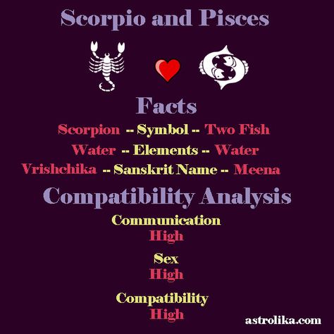 Scorpio and Pisces zodiac facts. Zodiac signs compatibility analysis of Scorpio and Pisces - #Scorpio #Pisces #ScorpioPisces #ScorpioCompatibility #PiscesCompatibility #HoroscopeCompatibility #AstrologyCompatibility #ZodiacCompatibility #ZodiacSignsCompatibility #ScorpioFacts #PiscesFacts #ZodiacFacts Pisces X Taurus, Pisces And Taurus Relationship, Taurus X Pisces, Sagittarius And Pisces Compatibility, Pisces Zodiac Facts, Capricorn And Pisces Compatibility, Scorpio And Pisces Relationship, Taurus And Pisces Compatibility, Soulmates Aesthetic