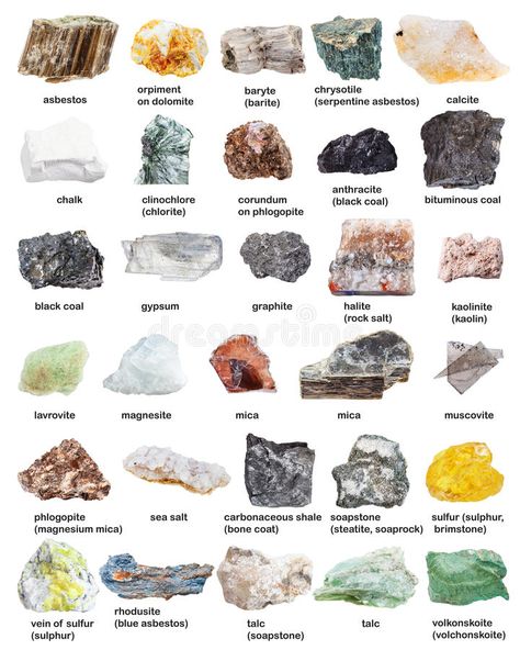 Various mineral stones minerals with names. Various mineral stones with names is , #AFFILIATE, #minerals, #stones, #mineral, #names, #background #ad Geology Rocks Mineral, Mineral Identification, Minerals Art, Rock Identification, Gems Crystals, Free Art Print, Geology Rocks, Rock Minerals, Small Art Prints