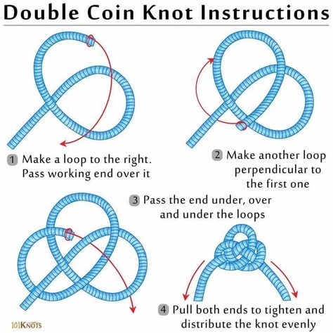 Knot Tying Tutorial, Camping Knots, Knot Tutorial, Knots Guide, Decorative Knots, Paracord Knots, Lucet, Knots Diy, Knots Tutorial