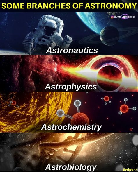 Glamour Physics☆Astrophysics on Instagram: “SOME BRANCHES OF ASTRONOMY WHAT IS YOUR FAVORITE? Caption for more: ⬇️⬇️⬇️ Since the beginning humans have observed the Sky ✨️.....the…” Astrophysics Student Aesthetic, Physics Lover, Astronomy Terms, Physics Astronomy, Astronomy Physics, Astronomy Quotes, Evolution Of Life, Physics Facts, Physics World