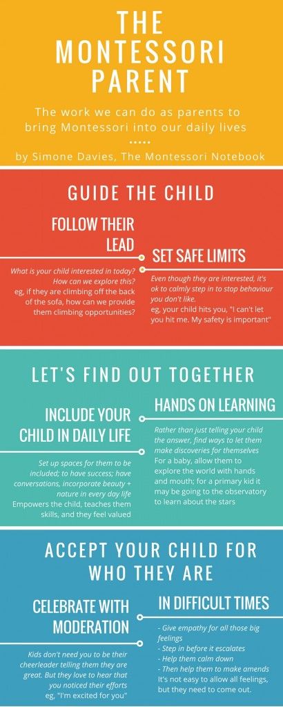 Montessori Parenting, Montessori Homeschool, Education Positive, Montessori Preschool, Montessori Ideas, Montessori Education, Montessori Classroom, Montessori School, Maria Montessori