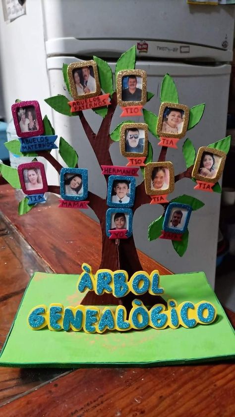 Diy Family Tree Project For School, Kindergarten Family Tree Project, Family Tree For Kids Projects, Family Tree Ideas For Kids Project, Family Tree Ideas For Kids, Diy Family Tree Project, Family Tree For Kids, Family Tree Craft, My Family Tree