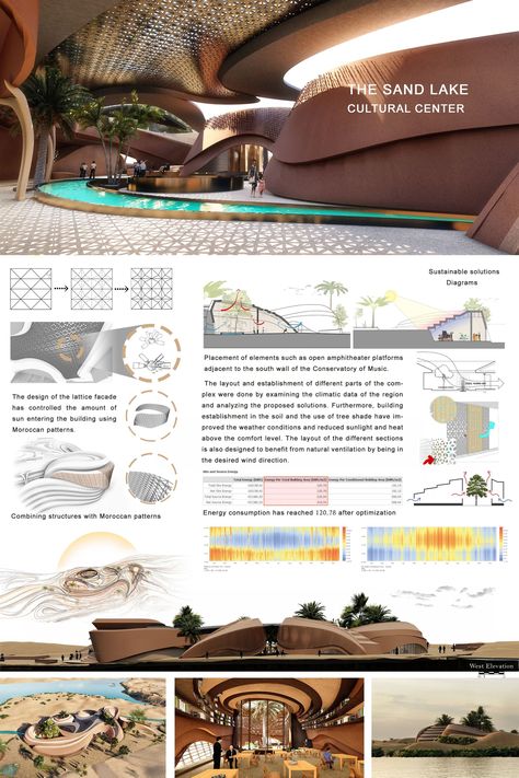 Sand Architecture Concept, Welcome Center Architecture, Cultural Center Interior Design, Cultural Center Architecture Projects, Culture Center Architecture, Cultural Center Concept, Cultural Centre Architecture, Cultural Center Architecture Concept, Research Center Architecture