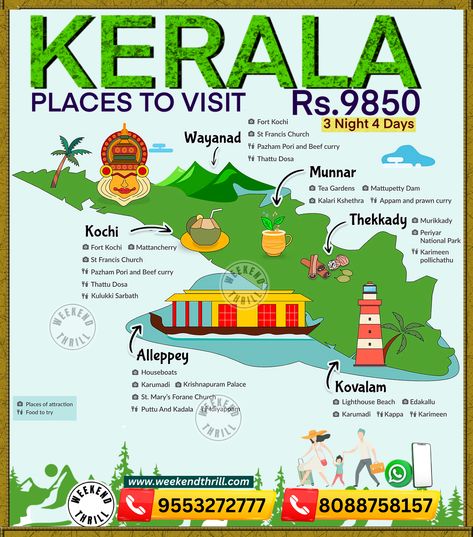 Kerala Bucket List, Kerala Places To Visit, Kerala Itinerary, Kerala Trip, Travel India Beautiful Places, Travel Doodles, Travel Destinations In India, Kerala Travel, India Travel Places