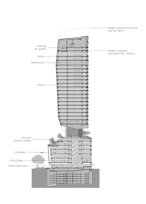 Kpf Architecture, Program Diagram, Luxury Pools Backyard, Podium Design, Hotel Concept, Architecture Concept Diagram, Mix Use Building, Office Tower, Skyscraper Architecture