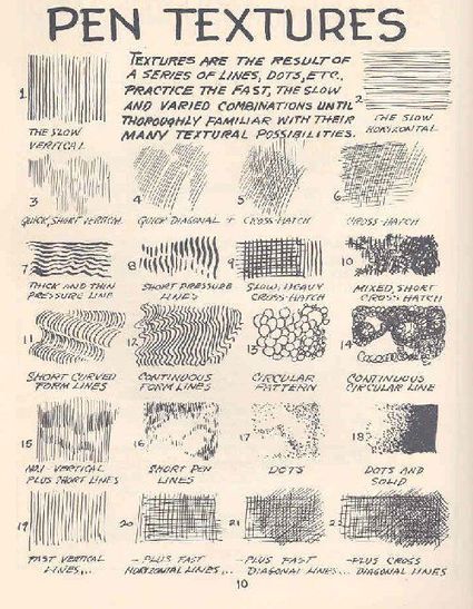 Pen Textures Drawing Reference Guide Pen Textures, Beginners Watercolor, Nature Journals, Art Tutor, Istoria Artei, Ink Techniques, Texture Drawing, Drawing Faces, Arte Sketchbook