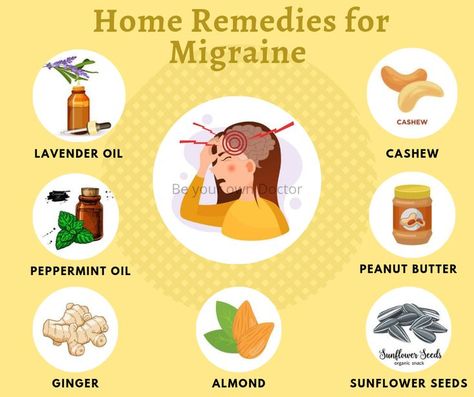 Food For Headaches, Remedies For Migraines, Throbbing Headache, Organic Snacks, Sciatic Nerve Pain, Migraine Headaches, Pelvic Pain, Hormonal Changes, Nerve Pain