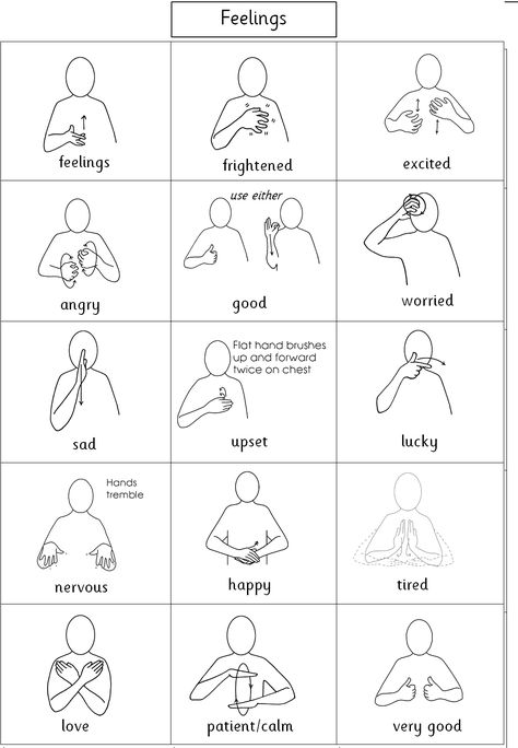 Feelings In Sign Language, Simple Asl Phrases, American Sign Language Words, Sine Language Words, Feelings In Asl, Makaton Signs Free Printable, Asl Club Ideas, Simple Sign Language Words, Sign Language Words Communication